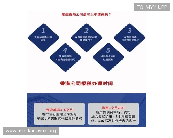 凯发房地产有限公司的财务状况与投资前景分析报告