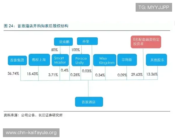凯发体育如何进行高效的投注策略制定：提升盈利能力的实用技巧